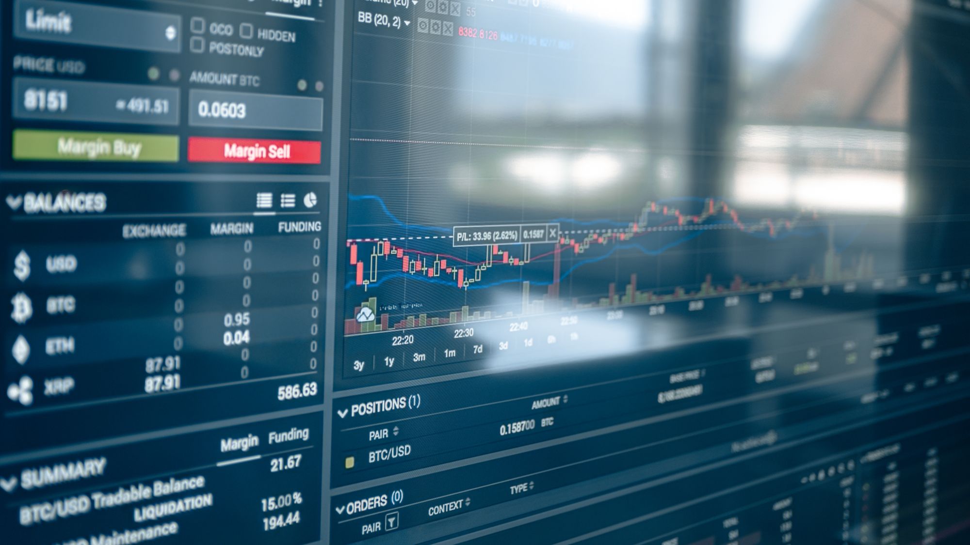 Konjunktur- und Börsencharts auf einem Bildschirm als Frühindikatoren für Entscheider im Mittelstand